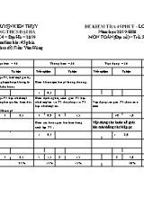 Đề kiểm tra 45 phút môn Toán Lớp 8 - Năm học 2019-2020 - Trần Văn Hùng